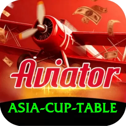 asia cup table Pakistan Max v5.4.3 - 2