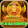 icc player rankings Master - Free Download