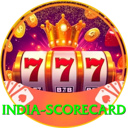 india scorecard Money Prime v5.9.3 - 2