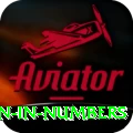 million in numbers Gold Gaming App