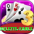roulette table Casino Prime v1.5.6